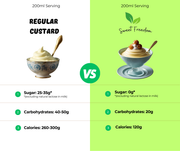 Sweet Freedom Mega Bundle 2