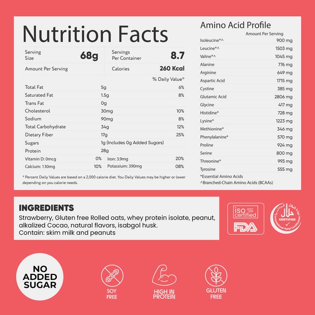 No Added Sugar Strawberry Whey Protien Oats  400gm